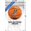 Trends International NBA San Antonio Spurs - Drip Basketball 21 Unframed Wall Poster Prints - 3 of 4