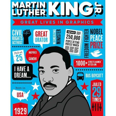 Great Lives in Graphics: Martin Luther King - by  Button Books (Hardcover)