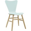 Modway Cascade Dining Chair Set of 2 Light Blue - 2 of 3