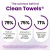 Clean Skin Club Clean Towels Healthy Aging - XL - 50ct - 4 of 4