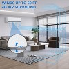 9000BTU Mini Split Air Conditioner& Heater, 24 SEER2 115V Wall-Mounted Ductless AC Unit Cools Rooms Up to 450 Sq. Ft - 2 of 4