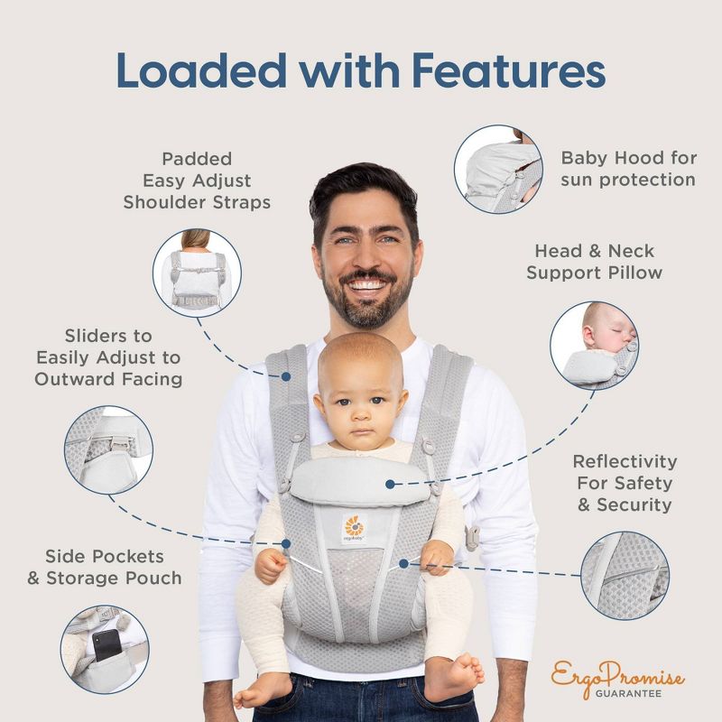 Ergobaby Omni Breeze All-Position Mesh Baby Carrier, 5 of 14