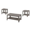 Laminate 3-Piece Coffee and End Table Set with Ample Surface and Bottom Shelf for Living Room or Family Room - 2 of 4