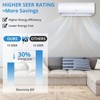 12000 BTU Mini Split Air Conditioner & Heater with Wifi Enable - 3 of 4