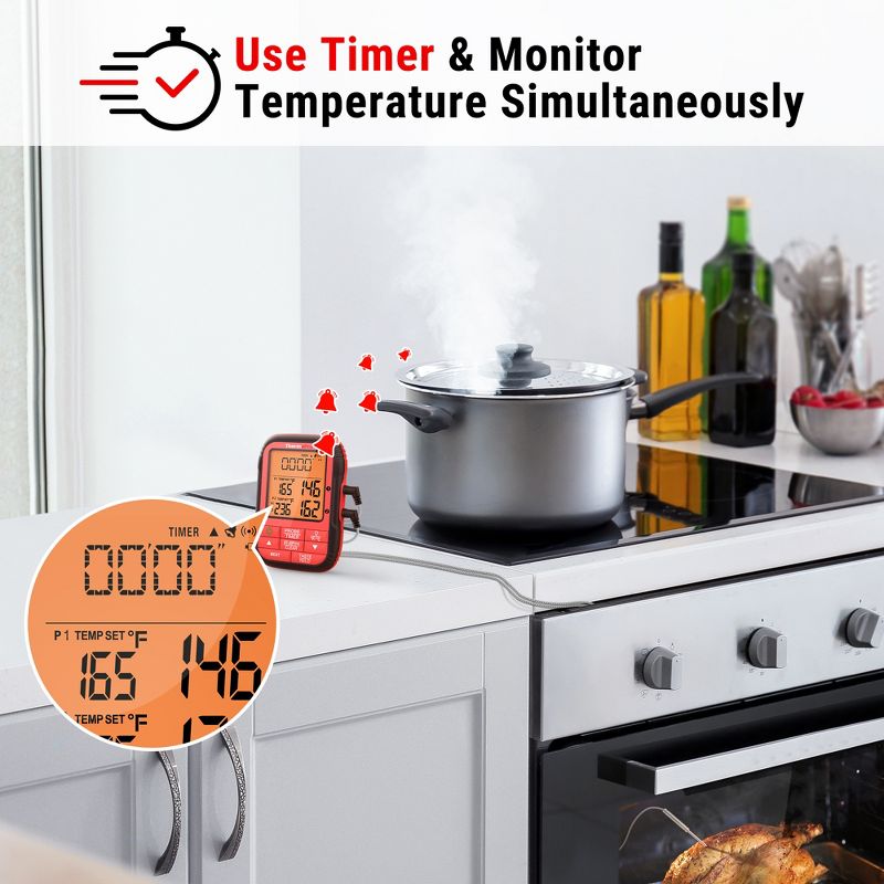 ThermoPro TP828BW Remote Meat Thermometer with 500ft wireless range and Dual Stainless steel probes for Grilling Smoker BBQ Thermometer, 5 of 10
