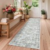 2x6 Blue Brown Vintage Floral Runner Rug, Low Pile Non-Slip Washable Carpet for Hallway, Kitchen & Entryway, Soft Printed Mat - 4 of 4