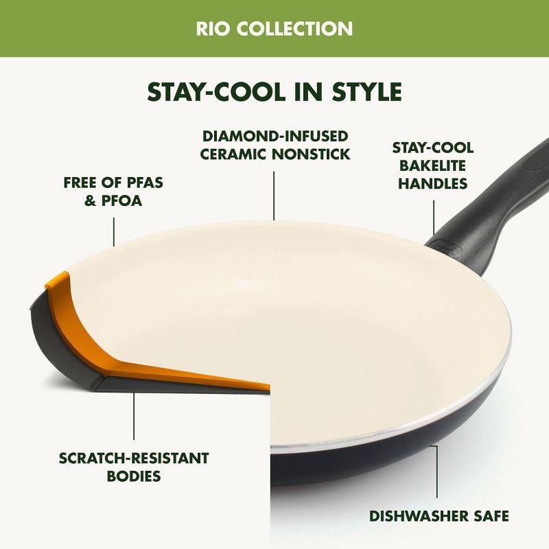 GreenPan Rio 5qt Ceramic Nonstick Covered Saute Pan with Helper Handle Black, 5 of 14
