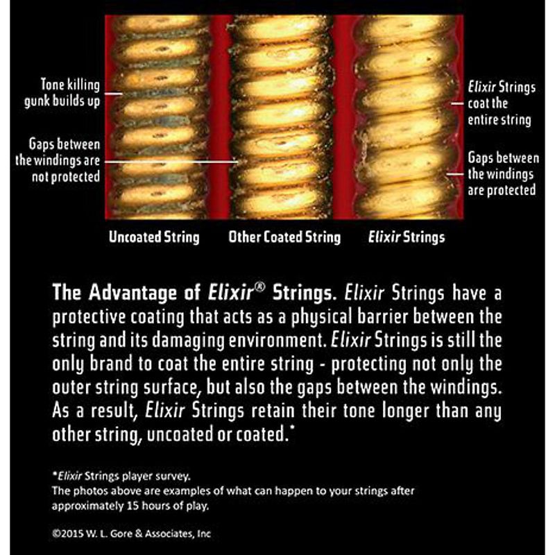 Elixir Electric Guitar Strings with NANOWEB Coating, Heavy (.012-.052), 5 of 6
