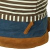 Slickblue Fabric Art Outdoor Backpack, Zipper Interior & Front Pockets, Work & School Daypack, Playful, 17" x 15" x 7.5" - 2 of 4