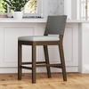Nathan James Linus Counter Height Barstool Brushed Dark Brown Wood Gray Linen: Upholstered, Rubberwood Frame, 300lb Capacity - 4 of 4
