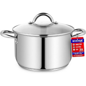 Bakken-Swiss Deluxe Stainless Steel Stockpot with Tempered Glass See-Through Lid - 1 of 4