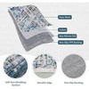 Area Rugs, Large Rugs for Living Room Ombre Vintage Distressed Bedroom Rug, Soft Non Slip Area Rug for Room - 3 of 4