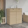 VidaXL Patio Storage Cabinet Beige 41.3"x21.7"x44.5" Poly Rattan - 3 of 4