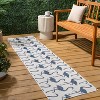 JONATHAN Y Liana Casual Coastal Flamingos Two-Tone Indoor/Outdoor Area Rug - 2 of 4