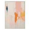 Kate & Laurel All Things Decor 31.5"x41.5" Sylvie Fiesta Abstract Framed Canvas by Amy Lighthall White - 2 of 4