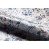 Momeni 5'x8' Karachi Dennis Medallion Machine Loomed Area Rug Light Blue: Classic Rectangle, Low Pile, Indoor Use - 4 of 4