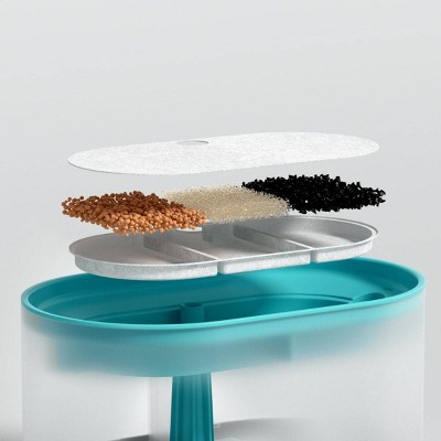 Petlibro Carbon Replacement Filters for Capsule Water Fountain