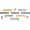 Teacher Created Resources® Classroom Cottage Always Choose Kindness Bulletin Board Set, 23 Pieces - 3 of 3