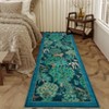 Forest Rug Washable Area Rugs for Living Room Bedroom Jungle Animal Print Rug Soft Non Slip Low Pile Throw Rug - 2 of 4