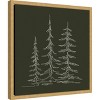 Amanti Art Minimalist Evergreen Trees Sketch Green by The Creative Bunch Studio Canvas Art Framed - 2 of 4