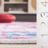 Arizona ARZ314 Power Loomed Machine Washable Skid Resistant Indoor Rugs - Safavieh - 4 of 4