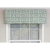 RLF Home Towers Tailored 100% Cotton with Fully Lined 3" Rod Pocket Valnance for Windows 50" x 14" Turquoise - 2 of 4