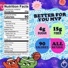 Enjoy Small Wins, Gummies, Classic Pack, Peach, Strawberry, Green Apple, Watermelon, Lime, 6 Packs, 1.8 oz - 3 of 4