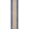 Tavira Modern Strie' Indoor/Outdoor Runner Rug - JONATHAN Y - 2 of 4