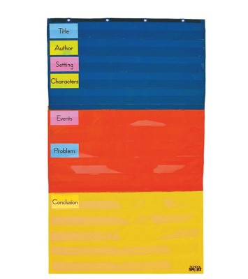 School Smart Primary Chart Paper Skip A Line 24 x 32 Inches White 500