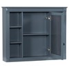 35" x 28" Wall Mounted Bathroom Storage Cabinet, Medicine Cabinet, Modern Bathroom Wall Cabinet with Mirror, Mirror Cabinet with 6 Open Shelves Blue - 4 of 4