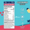 EHPlabs OxyShred Energy Drink - Zero Sugar, Zero Calories, with Amino Acids, Vitamin C, Green Tea Extract & Clean Caffeine - Bahama Breeze (12-Pack) - 2 of 4