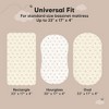 KeaBabies 2pk Soothe Waterproof Bassinet Sheets for Girls, Boys, 33x17 Universal Baby Bassinet Mattress Protector Cover - 4 of 4