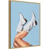 Amanti Art These Boots Blue II by Vertigo Artography Canvas Wall Art Print Framed - 2 of 4