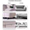 Gymojoy 71"/99.3"/118.1" Loveseat Cloud Sofa Modular Sectional Couch with Deep Seat for Living Room - 4 of 4