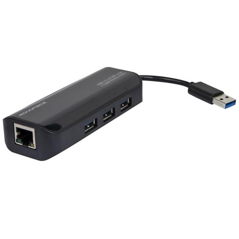 why the need for usb hub with ethernet