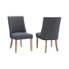 Set of 2 Axbridge Side Chairs - Powell - 2 of 4