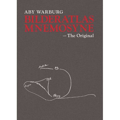 Aby Warburg: Bilderatlas Mnemosyne - (Hardcover)