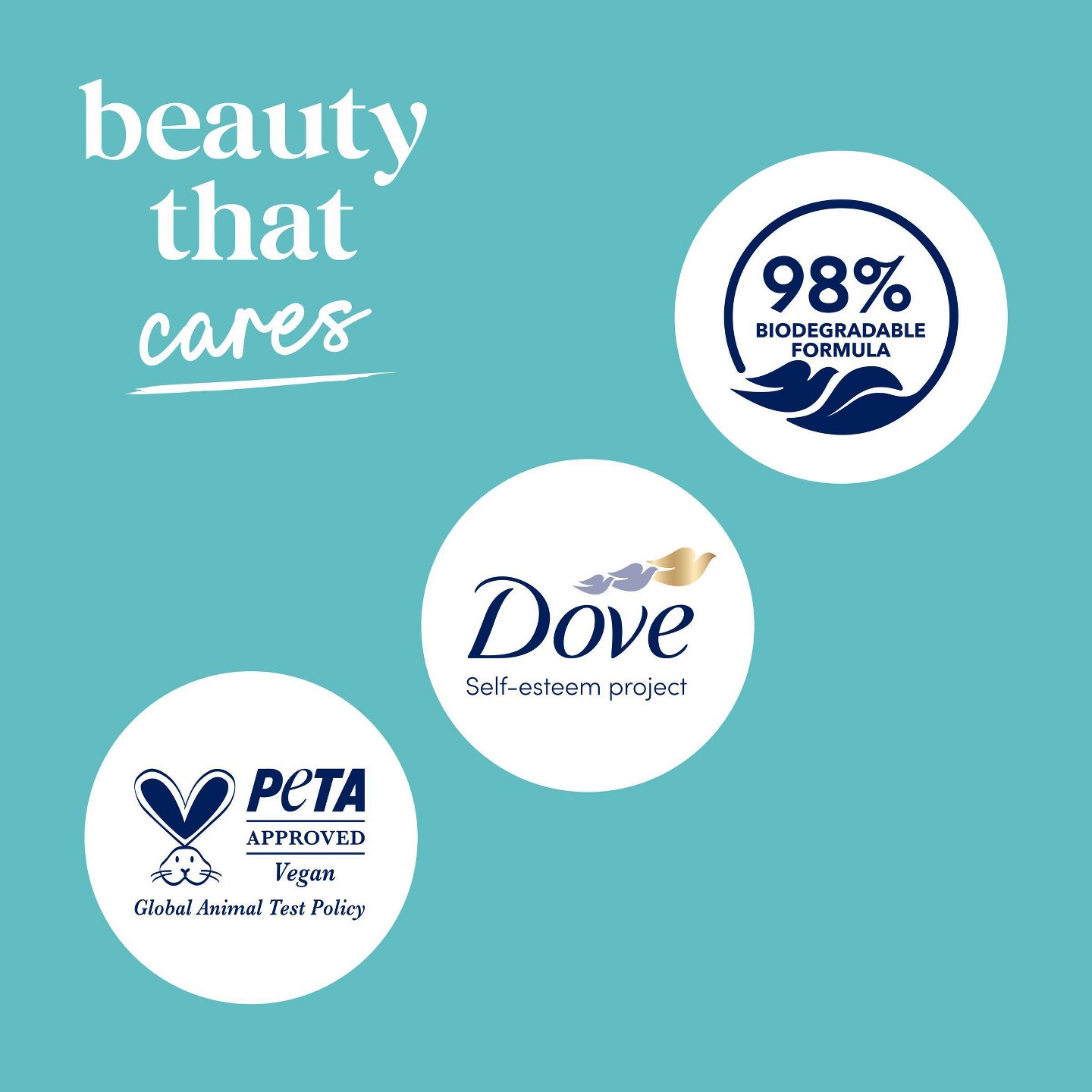 Гель для душа с дозатором Dove Beauty Sensitive Skin, гипоаллергенный, 30.6 fl oz — фото 7