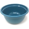 Debra's Kitchen Made in USA 5qt Colander and 6qt Bowl Set - Teal, with Integrated Measuring Scale - 3 of 4