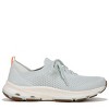 Ryka Women's Devotion Fuse Walking Shoes - 3 of 4