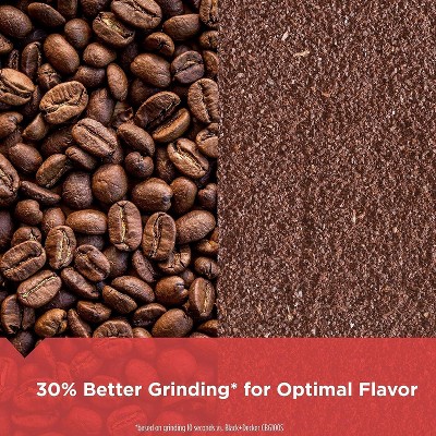 Black and Silver Stainless Steel Electric Coffee Grinder