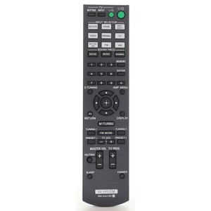Dan’s Originals for Sony RM-AAU136 Home Theatre System AV Receiver Remote Control - 149017211 - RMAAU136 - 1 of 2