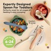 3-Pack Prep Baby Spoons, Silicone Baby Utensils for Self Feeding 6-24 Months, All Stages Baby Feeding Set, BLW Toddler Spoons - 3 of 4