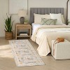 Nourison Botanical Washables Farmhouse Indoor Flatweave Rug - 2 of 4