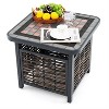 MOEPISY 21.5 Inches Outdoor PE Rattan Side Table Square End Table with Umbrella Hole - 4 of 4
