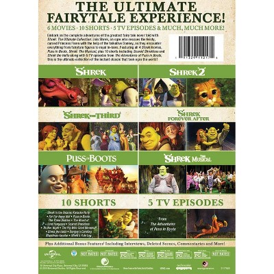 Shrek: The Ultimate Collection (DVD)