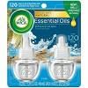 Air Wick Scented Oil Warmer Refill - Oil - 0.7 fl oz (0 quart) - Turquoise Oasis - 60 Day - 2 / Pack - Wall Mountable, Long Lasting - 2 of 3