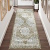 Retro Room Decor Area Rugs Vintage Soft Traditional Distressed Rug for Living Room Bedroom Washable Low Pile Non Slip Floor Carpet - 3 of 4