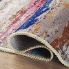 MontVoo Modern Abstract Multicolor Washable Area Rug - 4 of 4