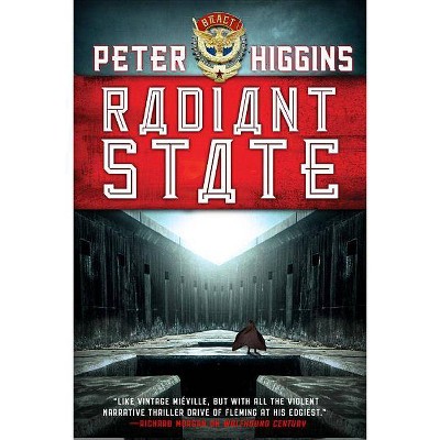 Radiant State - (Wolfhound Century) by  Peter Higgins (Paperback)